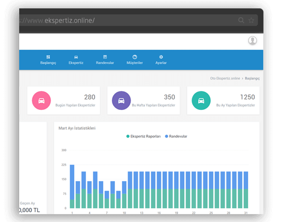 Ekspertiz.online | Yeni Oto Ekspertiz Yasası